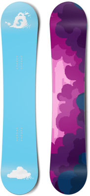 The Compare at Price Snowboard