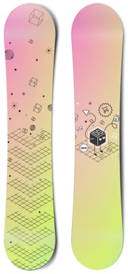 The Multi-managed Snowboard