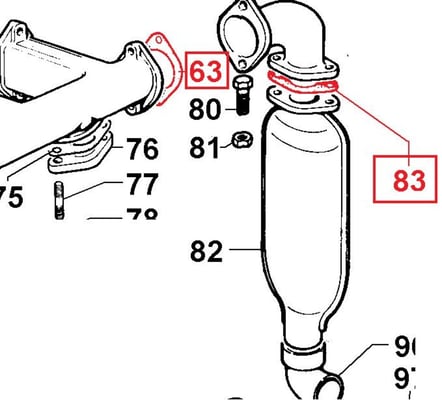 Pakkning 4LD ED0045000790-S