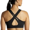 Brooks Dare Crossback Run Bra 2.0