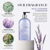 Baylis & Harding Signature handsápa með villtri lavender og geranium 500 ml