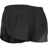 CompresSport Racing Split Short