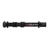 Ledlenser H5 Core Höfuðljós