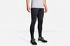 Brooks Threshold Tight