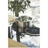 Zwilling Pro pottur