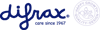 Naglasnyrtisett í öskju