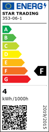 LED PERA E14 TC35 SOFT GLOW DIMMABLE