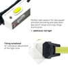 Ledlenser NEO1R Höfuðljós, með hleðslurafhlöðu