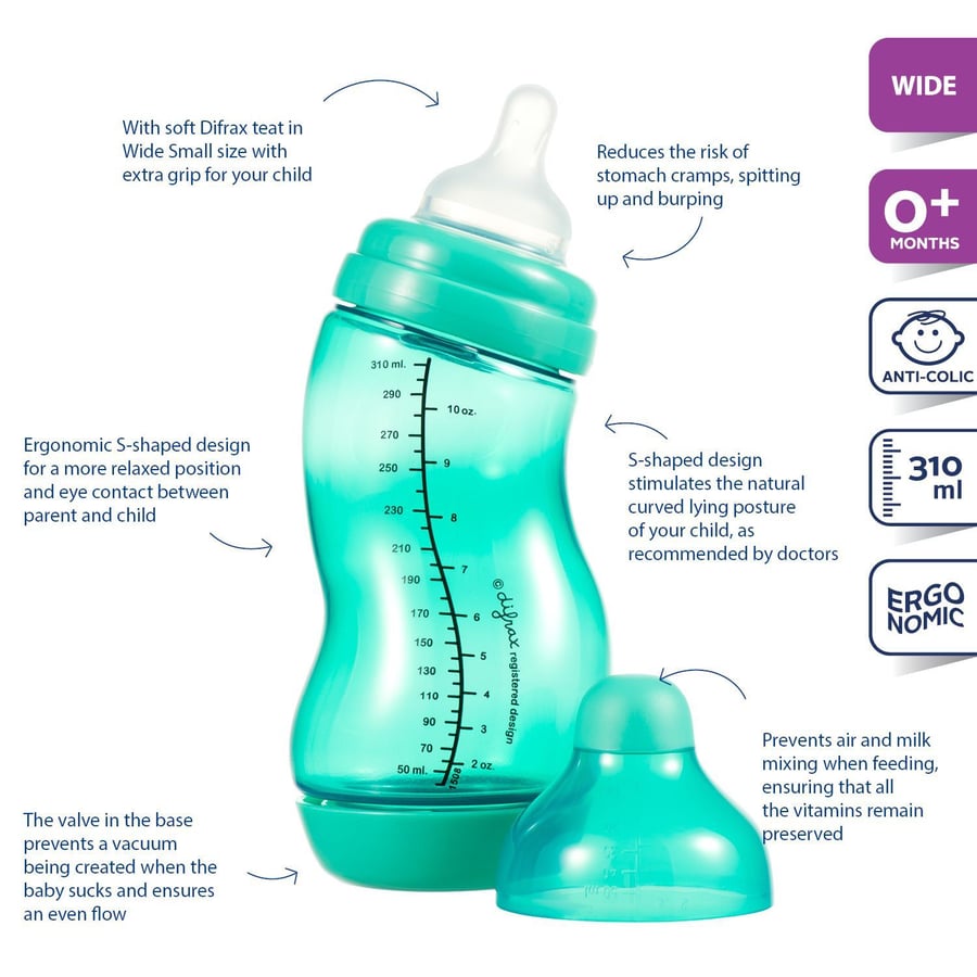 Difrax S-peli 310ml wide