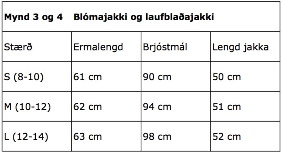 Munstraðir bomber jakkar