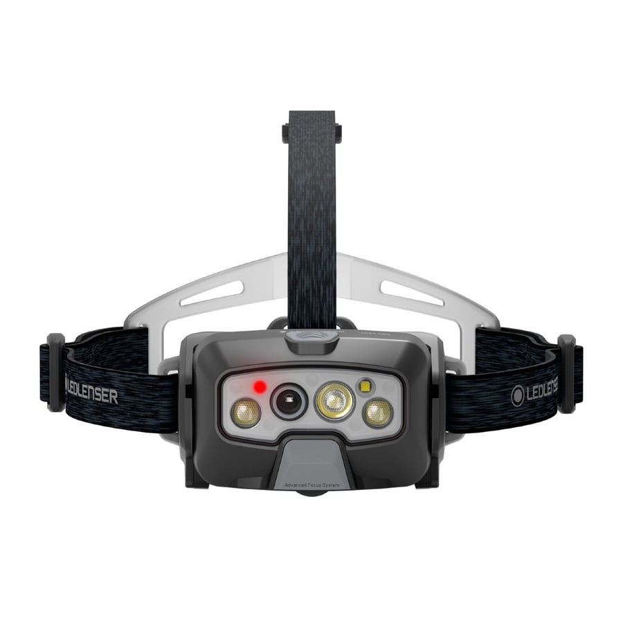 Ledlenser HF8R Core Höfuðljós, með hleðslurafhlöðu