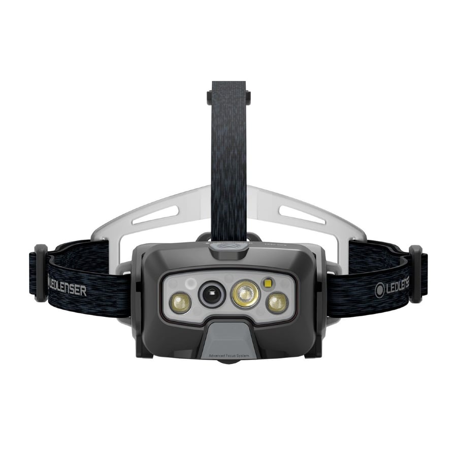 Ledlenser HF8R Core Höfuðljós, með hleðslurafhlöðu