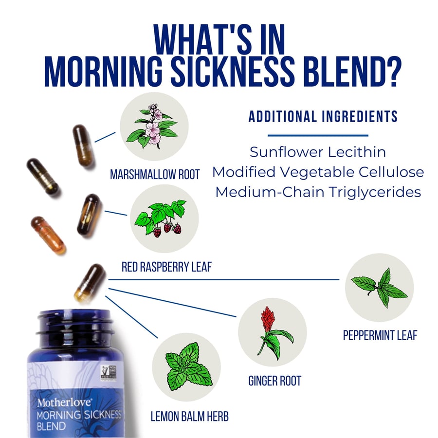 Motherlove Morning Sickness Blend 60 stk