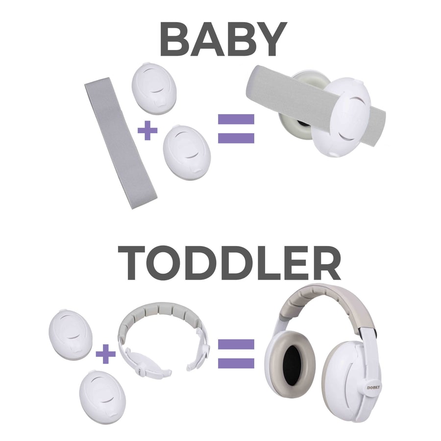 Heyrnarhlífar 2in1