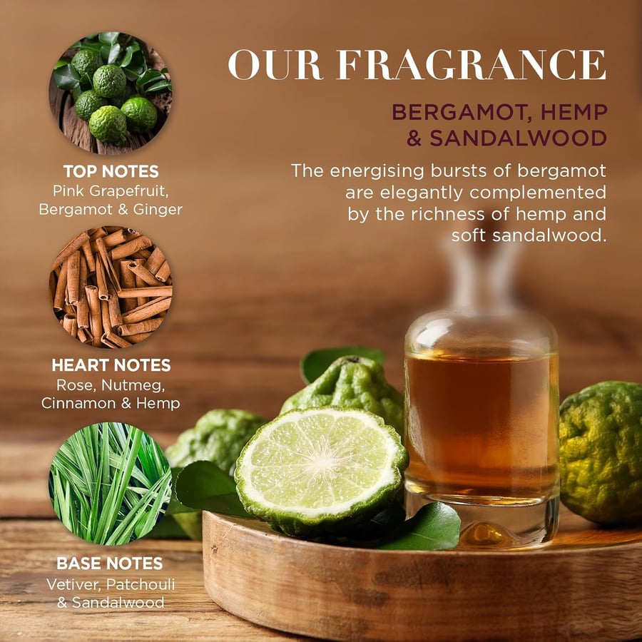 Baylis & Harding The Fuzzy Duck Bergamot, Hemp & Sandalwood Hressandi Duo gjafasett fyrir herra