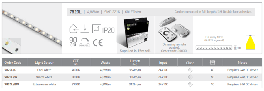 7820L/W LED borði 4,8w/m