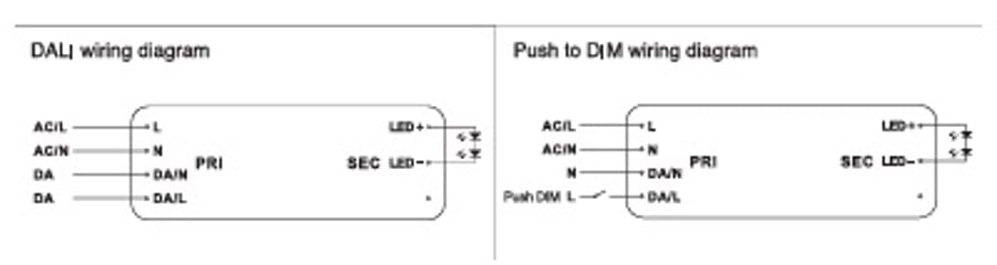 89150VLL LED spennir 45-150w