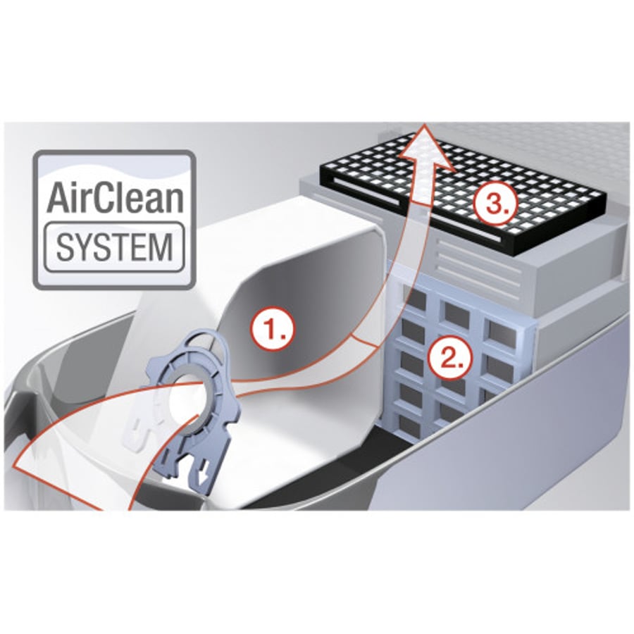 Miele Ryksugupokar HyClean