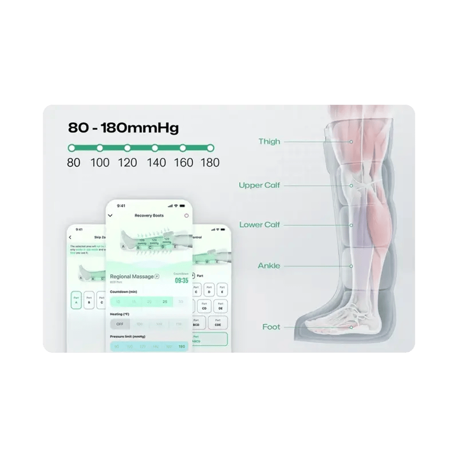 UREVO Wireless Recovery Boots þrýstingsstígvél