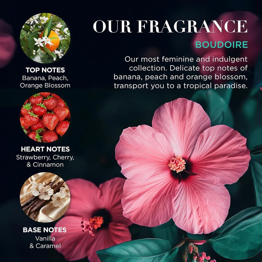 Baylis & Harding Boudoire Tropical Paradise Handsápa & Handáburður í setti