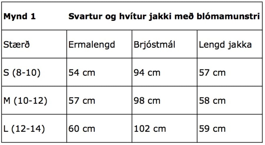 Munstraðir bomber jakkar