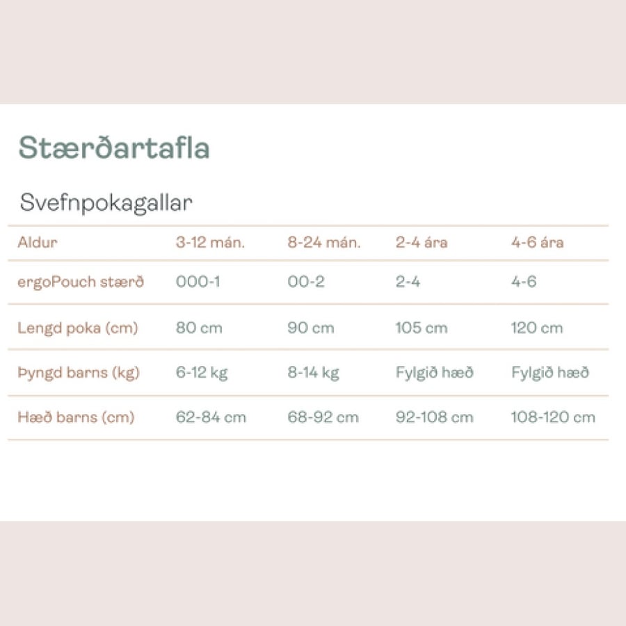 Ergopouch Sleepsuit Berries 2-4 ára
