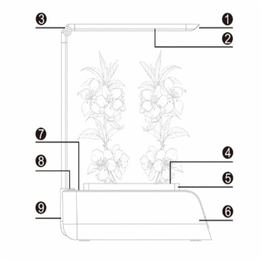 GROW YOUR OWN - SMART GARDEN