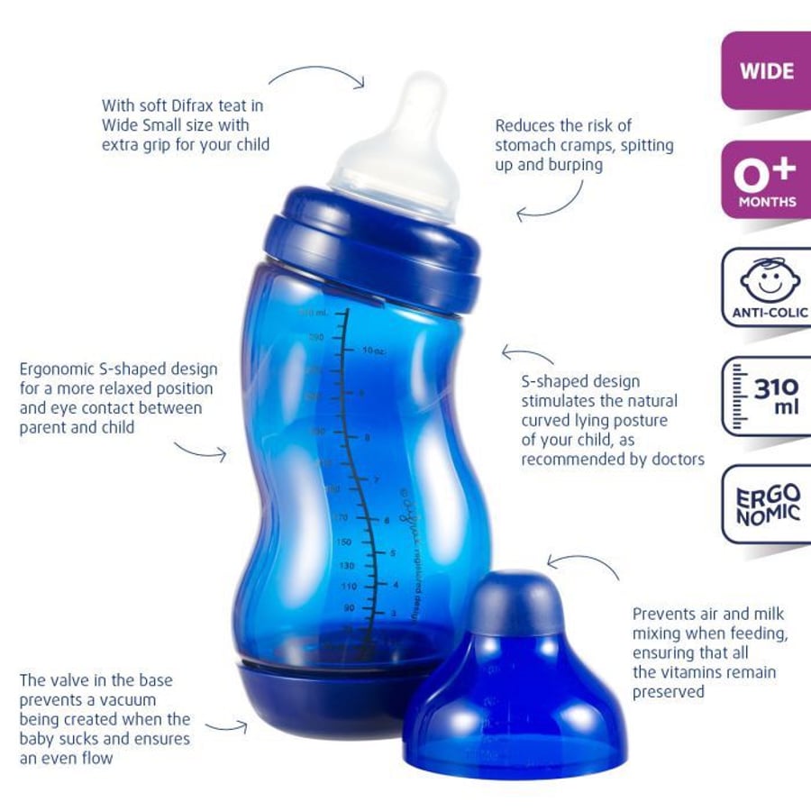 Difrax S-peli 310ml wide