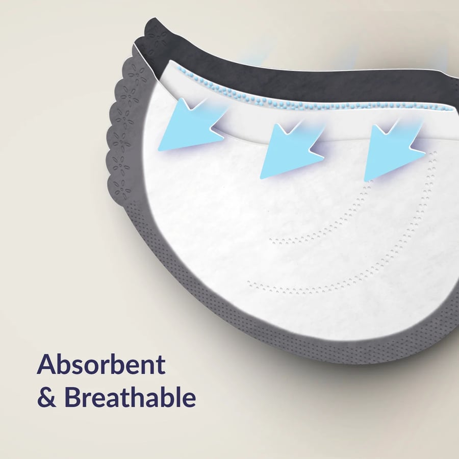 Disposable Nursing Pads – Einnota Lekahlífar 40 stykki