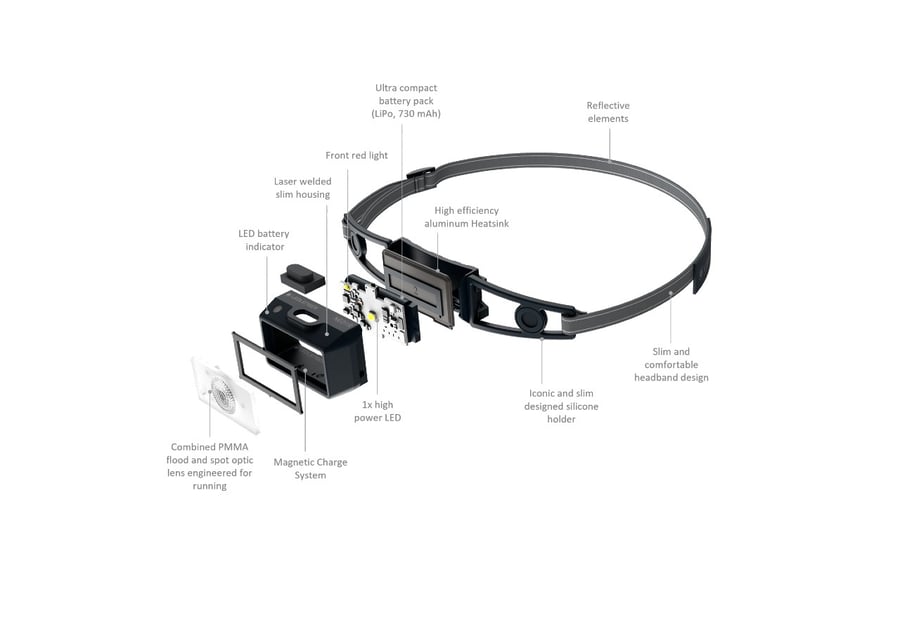 Ledlenser NEO1R Höfuðljós, með hleðslurafhlöðu