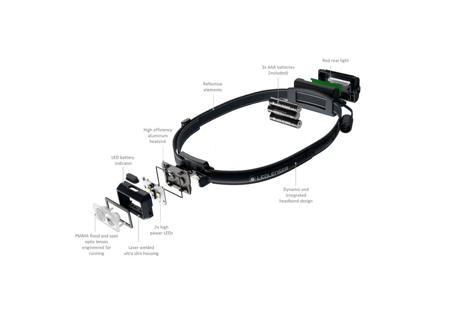 Ledlenser NEO3 Höfuðljós