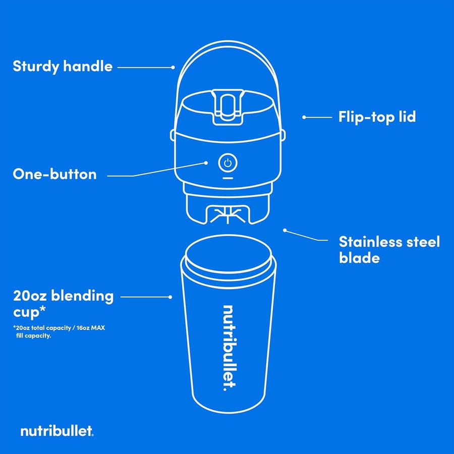 Nutribullet Flip Blandari