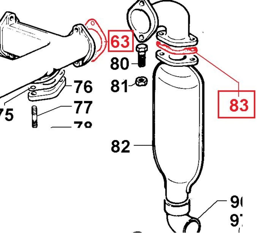 Pakkning 4LD   ED0045000790-S