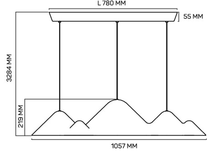 Panorama L.