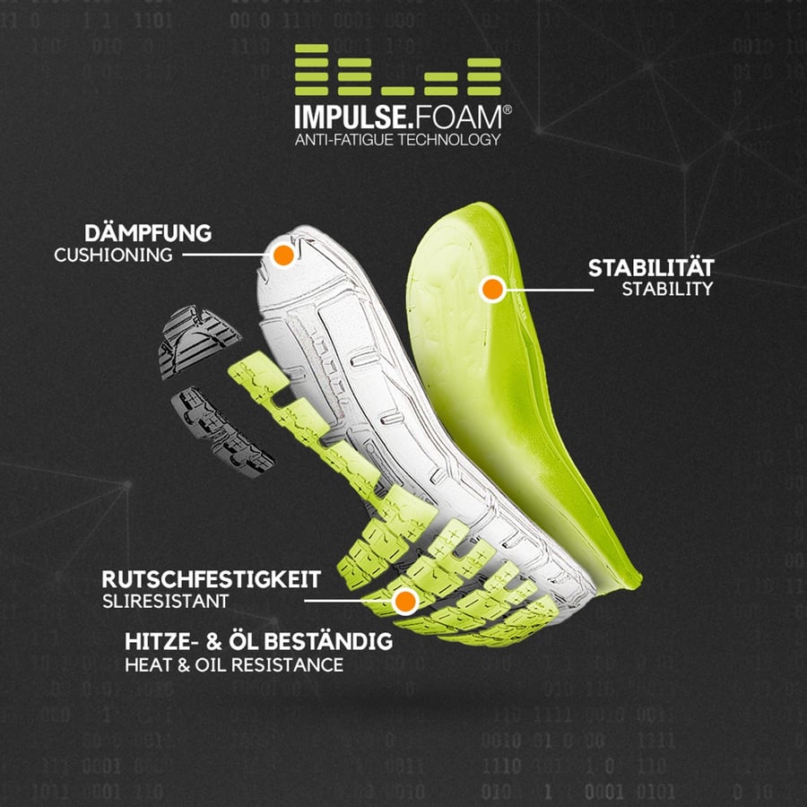 Puma Charge Low S1P ESD, málmfríir