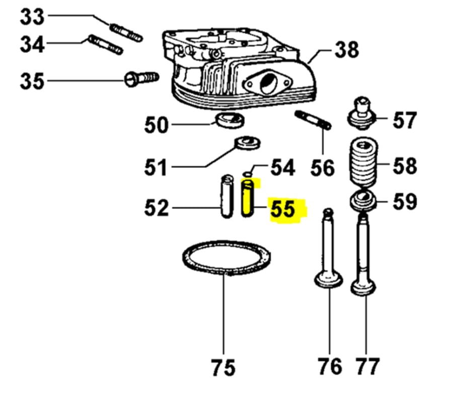 Stýring f.sogloka   ED0048451660-S